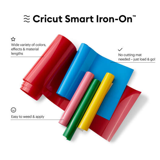 Smart&nbsp;Iron-On (2,7&nbsp;m)