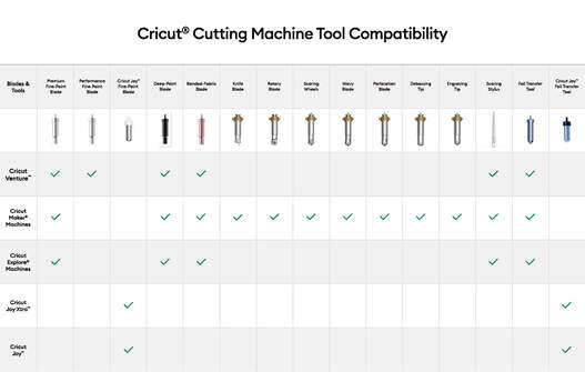 Deep -Point Blade + Housing