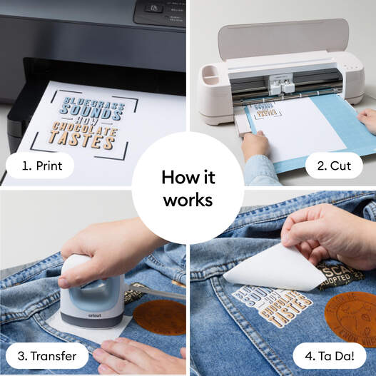 Sublimation Printable Iron-On - 8.5 in x 11 in (10 ct)