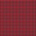 Infusible Ink&trade; Transfer Sheet Patterns, Buffalo Check